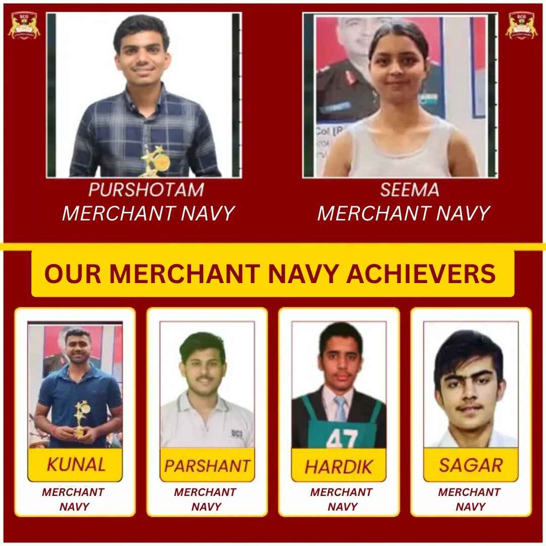 IMU-CET Archivement