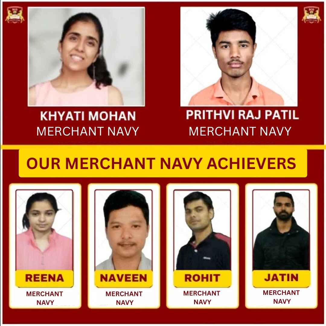 IMU-CET Archivement